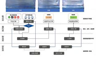 美记：老鹰和独行侠等队谈过卡佩拉交易 愿送走卡佩拉&亨特中一人